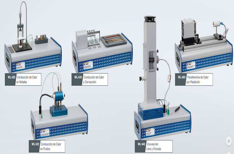 THERMOLINE  Fundamentos de transferencia de calor
