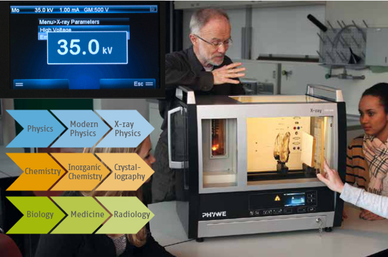 XR 4.0 Unidad de rayos X, 35 kV